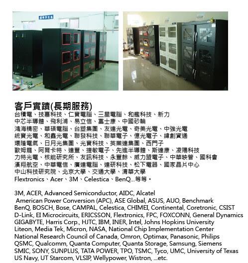 AC-100_Dr.Storage